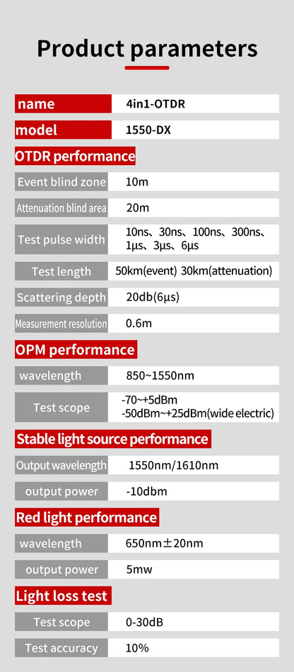 YOUYSI  4 in 1 FTTH OTDR Mini Optical Power Meter Stable light source VFL Multifunction can Test Active Fiber OTDR YYS-306N