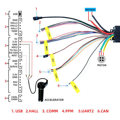 Flipsky 75100 75V 100A vienas ESC, paremtas VESC, elektriniam riedlentei / paspirtukui / elektrinio dviračio greičio valdikliui / riedlentei