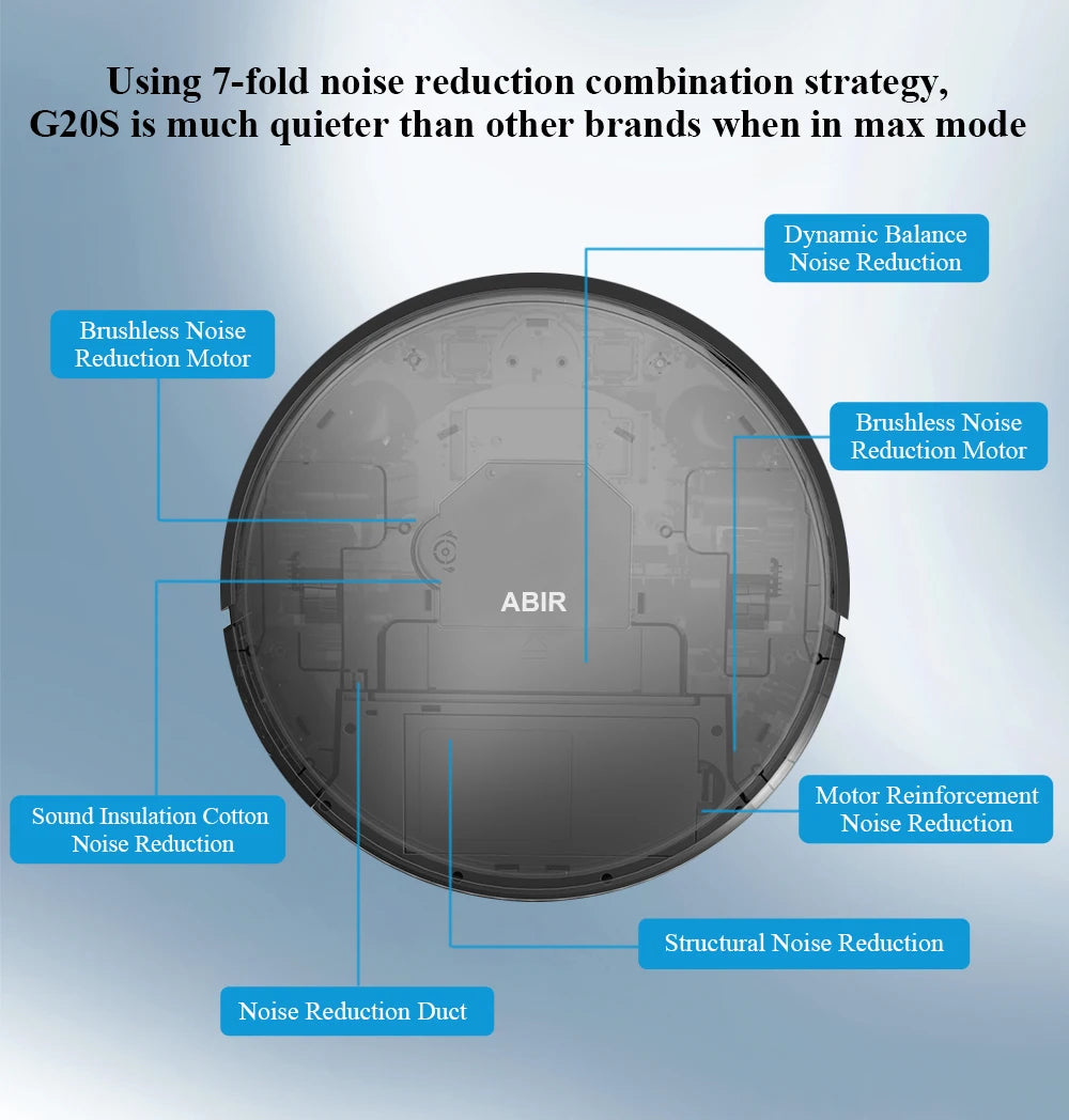 ABIR G20S Robot Vacuum Cleaner,Map Memory,6000Pa Suction,Remote Upgrade, Electric Wet Mop,WIFI APP Smart Floor Washing for Home