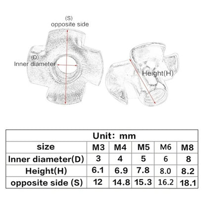 90pcs M3/M4/M5/M6/M8 Woodworking Tools Captive Nuts Four Prong Furniture T Nut Inserts Wood Zinc Plated Carpentry Tool