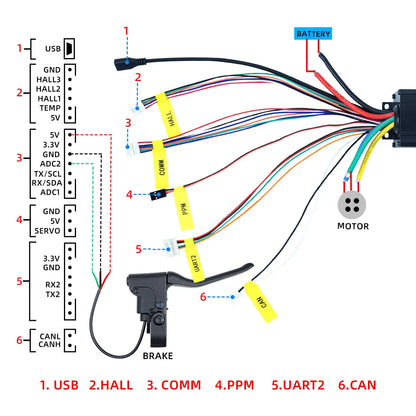 Flipsky 75100 75V 100A vienas ESC, paremtas VESC, elektriniam riedlentei / paspirtukui / elektrinio dviračio greičio valdikliui / riedlentei