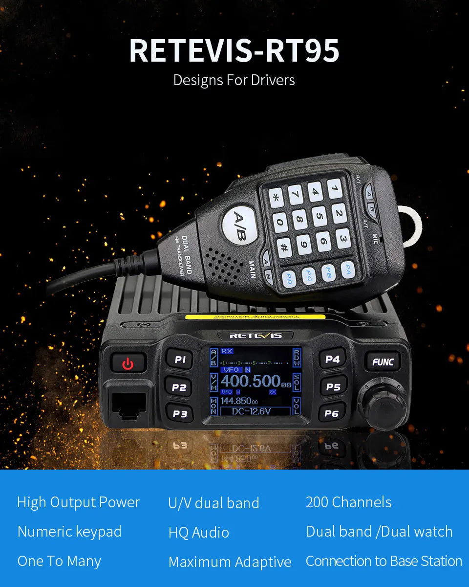 Retevis RT95 Mobile Ham Radio Two-way Car Radio VHF UHF Dual Band Mobile Radio Station Transceiver Base Station for Camping