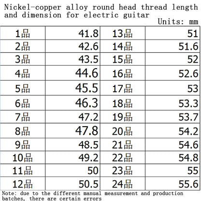 Fingerboard Frets Fret Wire For Electric Guitar Nickel Silver Stainless Steel 2.4MM 2.7mm 2.9MM Repair Material Accessories