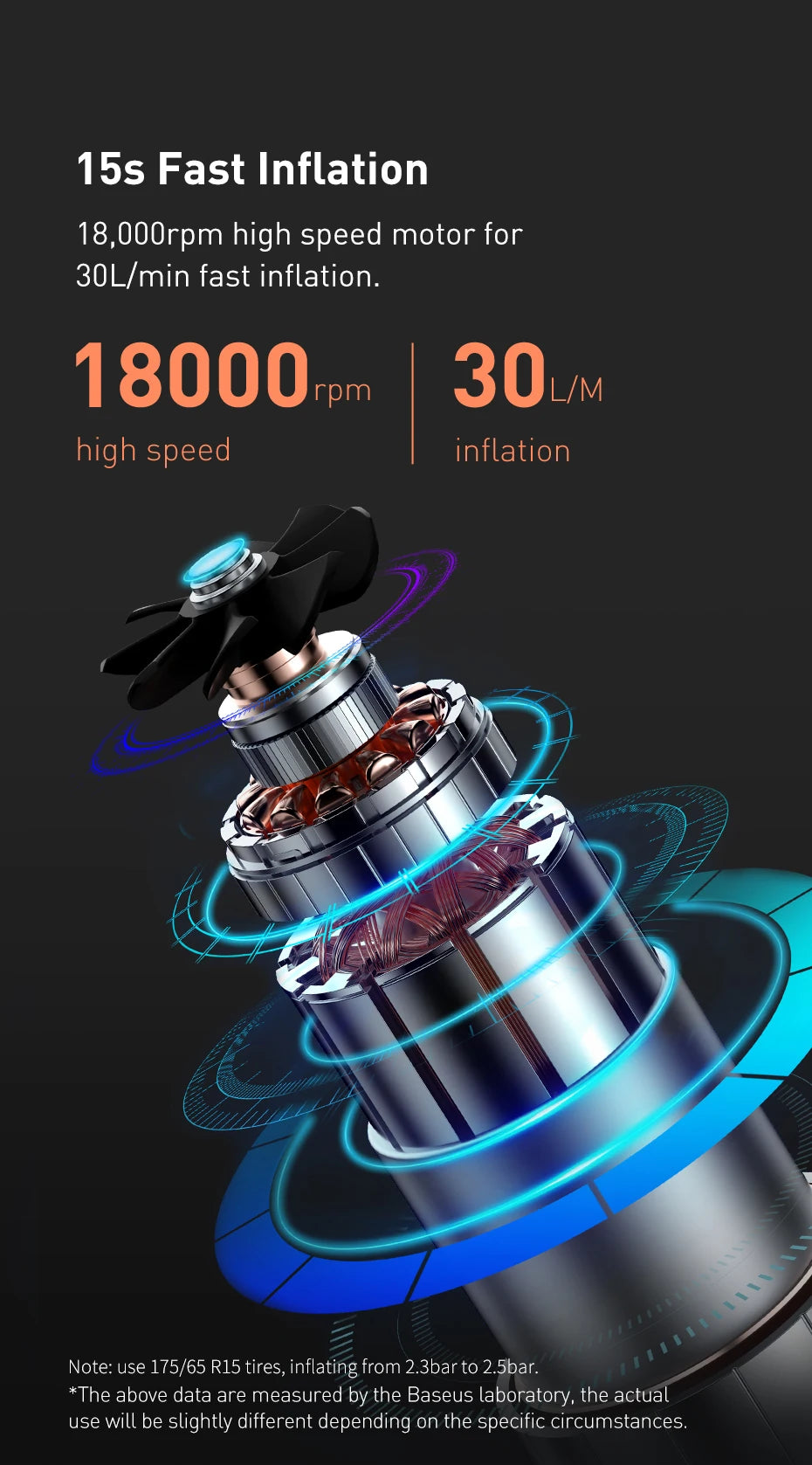 Baseus Inflator Pump 12V Portable Car Air Compressor for Motorcycles Bicycle Boat Tyre Inflator Digital Auto Inflatable Air Pump