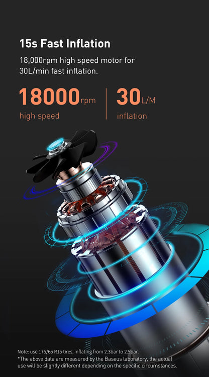 Baseus Inflator Pump 12V Portable Car Air Compressor for Motorcycles Bicycle Boat Tyre Inflator Digital Auto Inflatable Air Pump