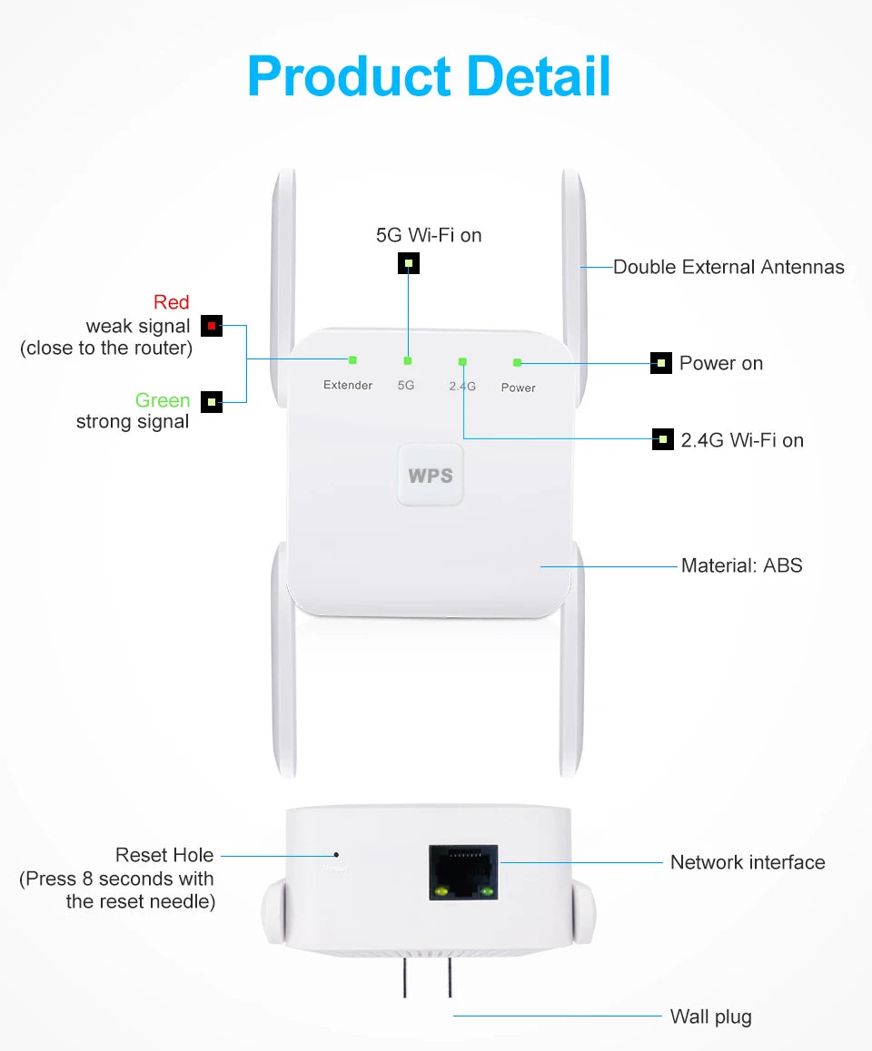 AC1200 WiFi Repeater 1200Mbps 2.4G/5GHz WiFi Repetidor