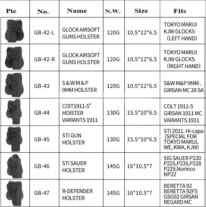 Left Right Hand Tactical Gun Holster for GL 17 19 22 26 Gun Holster Belt Waist Pistol Carry Case Hunting Accessory