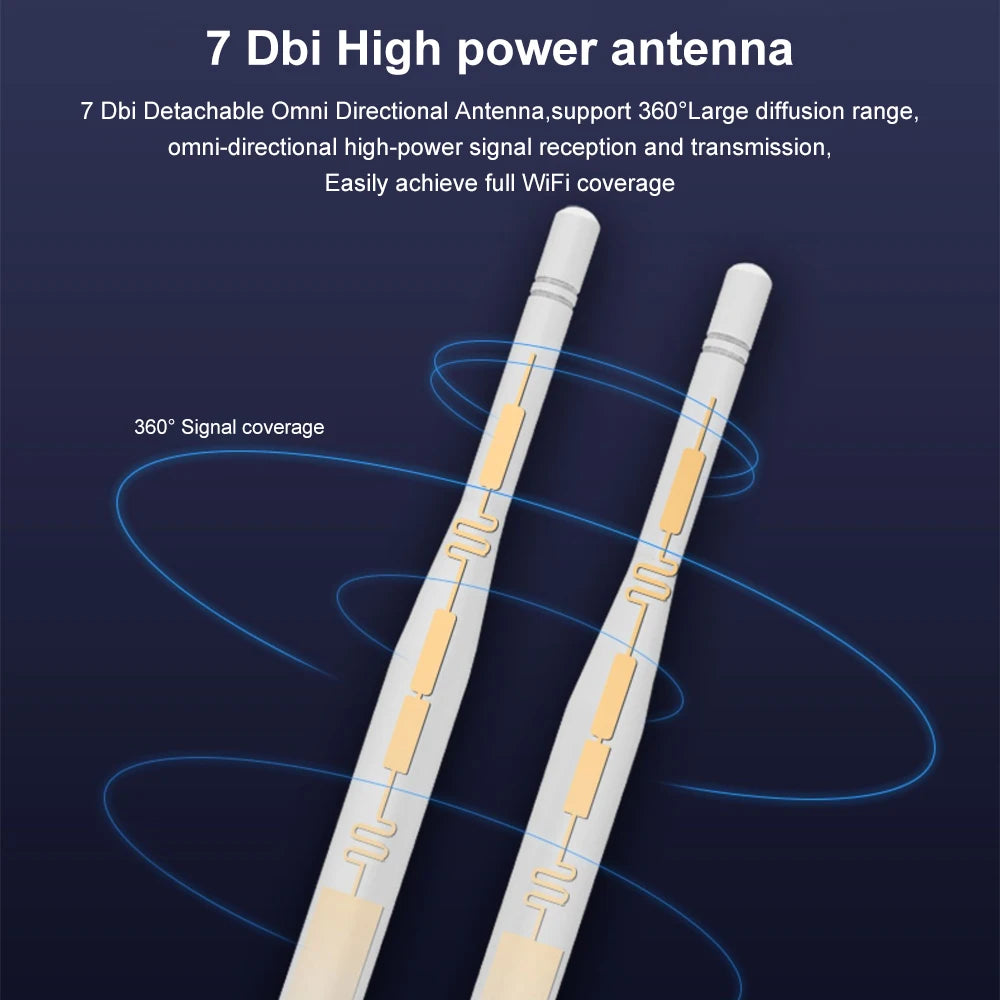 Wavlink High Power AC1200/600/300 Outdoor Wireless WiFi Repeater AP/WiFi Router Dual Dand 2.4G+5Ghz Long Range Extender POE