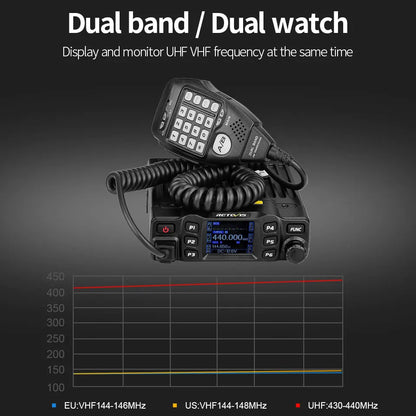 Retevis RT95 Mobile Ham Radio Two-way Car Radio VHF UHF Dual Band Mobile Radio Station Transceiver Base Station for Camping