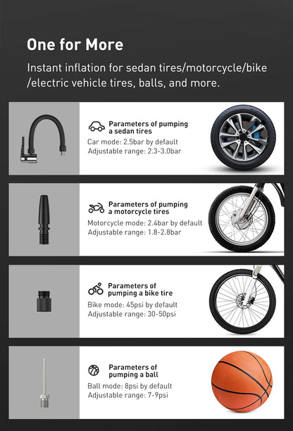 Baseus Inflator Pump 12V Portable Car Air Compressor for Motorcycles Bicycle Boat Tyre Inflator Digital Auto Inflatable Air Pump