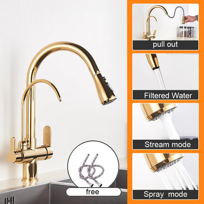 Matte Black Pure Water Kitchen Faucet Dual Handle Hot and Cold Drinking Water Pull Out  Kitchen Mixer Taps