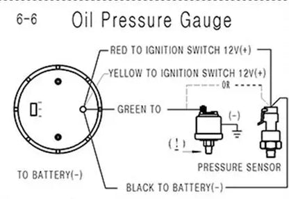 Dynoracing 2" 52mm Dual Display Oil Pressure Gauge 0-7 BAR  7 Colors LED Oil Press Meter High Speed Motor With Sensor  BX101734