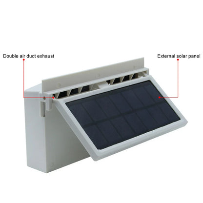 Car Window Auto Exhaust Fan Cooler Solar Powered Air Vent Cool Cooling Air Vent Conditioner Ventilator Radiator Cooling System