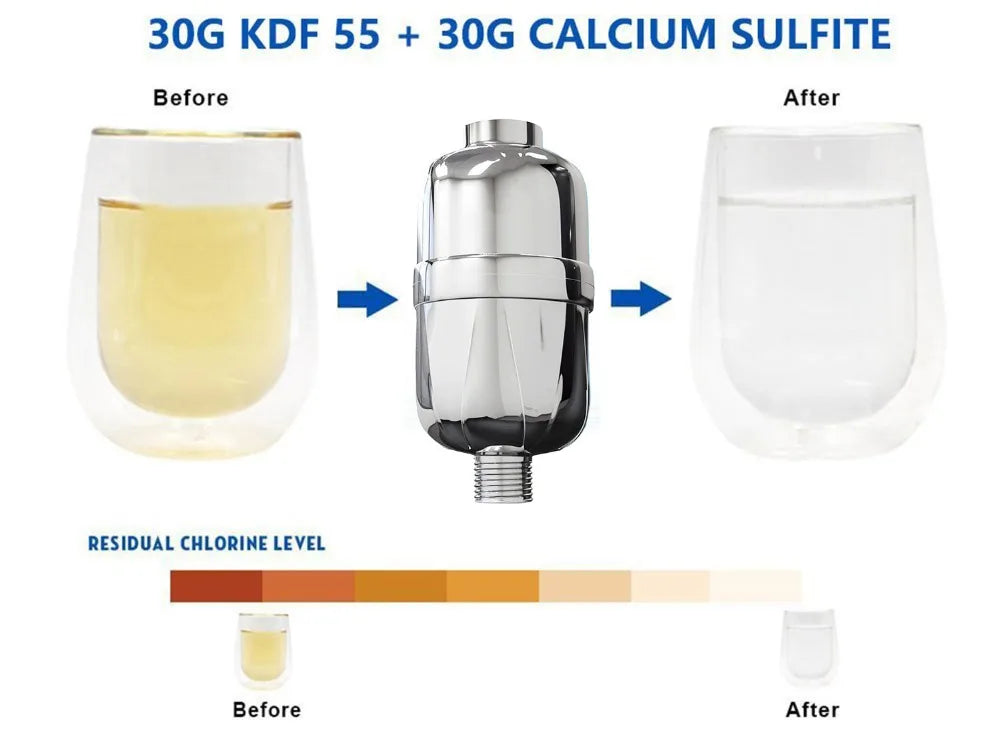 In-line bathroom Shower Filter bathing Level 8 filtering water purifier water treatment Health softener Chlorine Removal Home