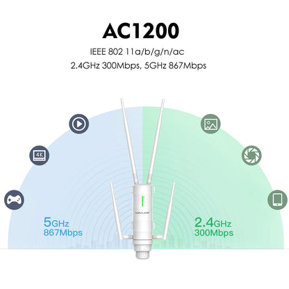 Wavlink High Power AC1200/600/300 Outdoor Wireless WiFi Repeater AP/WiFi Router Dual Dand 2.4G+5Ghz Long Range Extender POE