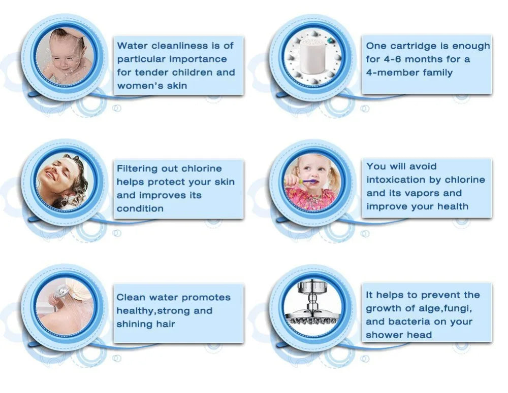 In-line bathroom Shower Filter bathing Level 8 filtering water purifier water treatment Health softener Chlorine Removal Home