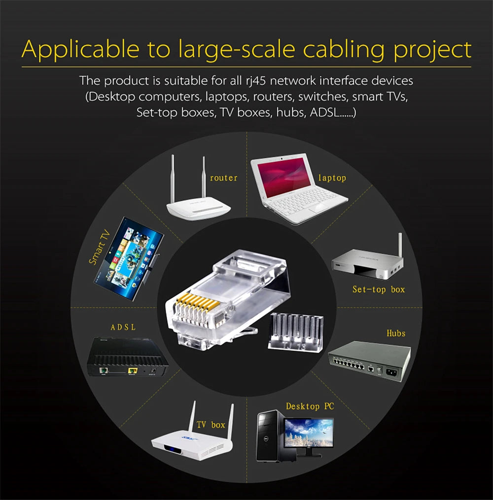 NASTAKO 20/50/100pcs Cat6 RJ45 Connector UTP Cable Ethernet Jack 8P8C Network CAT6 Cat5e Modular Plugs with 6.5mm RJ45 Caps