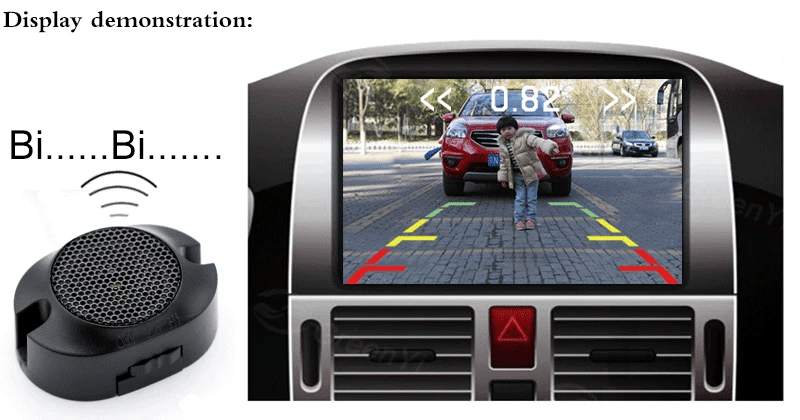 CVBS GreenYi Dual Core CPU Car Video Parking Sensor Reverse Backup Radar Assistance, Auto Parking Monitor Digital Display