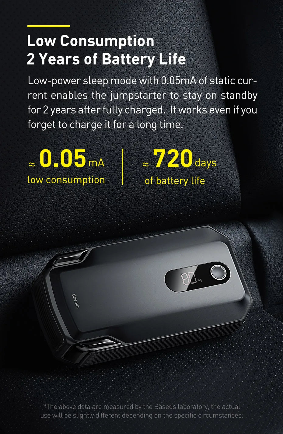 Baseus 2000A Car Jump Starter 20000mAh Power Bank Car Booster for Auto Battery Charger Petrol Diesel 12v Car Starter Device