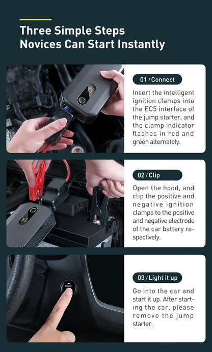 Baseus 2000A Car Jump Starter 20000mAh Power Bank Car Booster for Auto Battery Charger Petrol Diesel 12v Car Starter Device