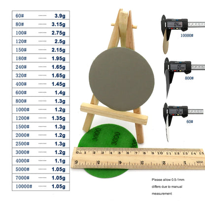 3 Inch Wet Dry Sanding Paper 75MM 320-10000 Grit Hook and Loop Sandpaper 20/50/100 Pcs Electrostatic Planting Silicon Carbide