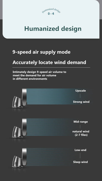 Electric Mute Fan with Remote Controlled Bladeless Powerful Soft Wind Wall Fan for Home Desktop Tower Fan 180 Deg Swinging