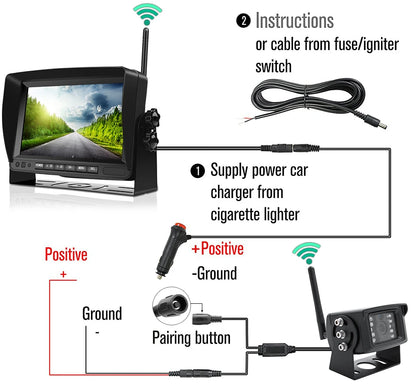 GreenYi 1280x720 High Definition AHD Wireless Truck DVR Monitor 7" Night Vision Reverse Backup Recorder Wifi Camera For Bus Car