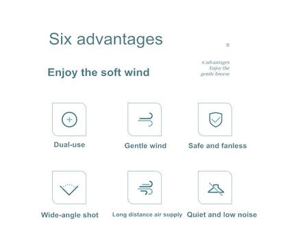 Electric Mute Fan with Remote Controlled Bladeless Powerful Soft Wind Wall Fan for Home Desktop Tower Fan 180 Deg Swinging