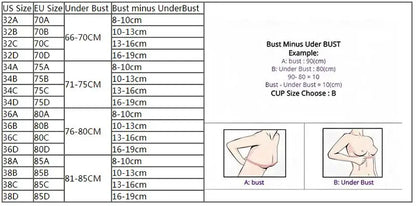 European Style Sexy Bra Set Women Cotton Underwear Sexy Lace Panties Female Push Up Brassiere Fashion Solid Color Lingerie Set