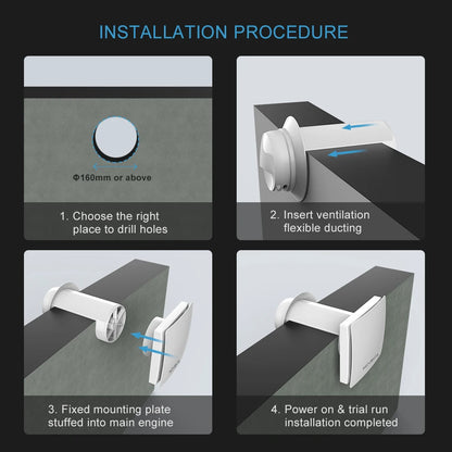 Decentralized Ventilation System With Heat Recovery Single Room ERV VT501
