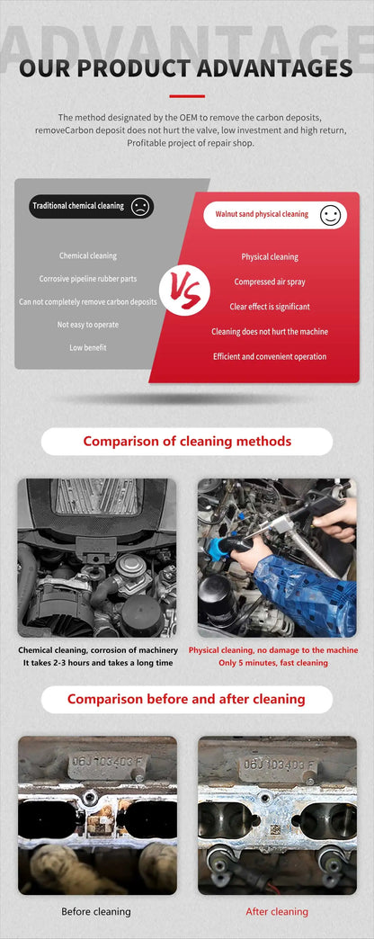 Car Engine Carbon Deposition Cleaner Intake valves cleaning Machine Eco-Friendly Automotive Decarbonizer for Car Repair