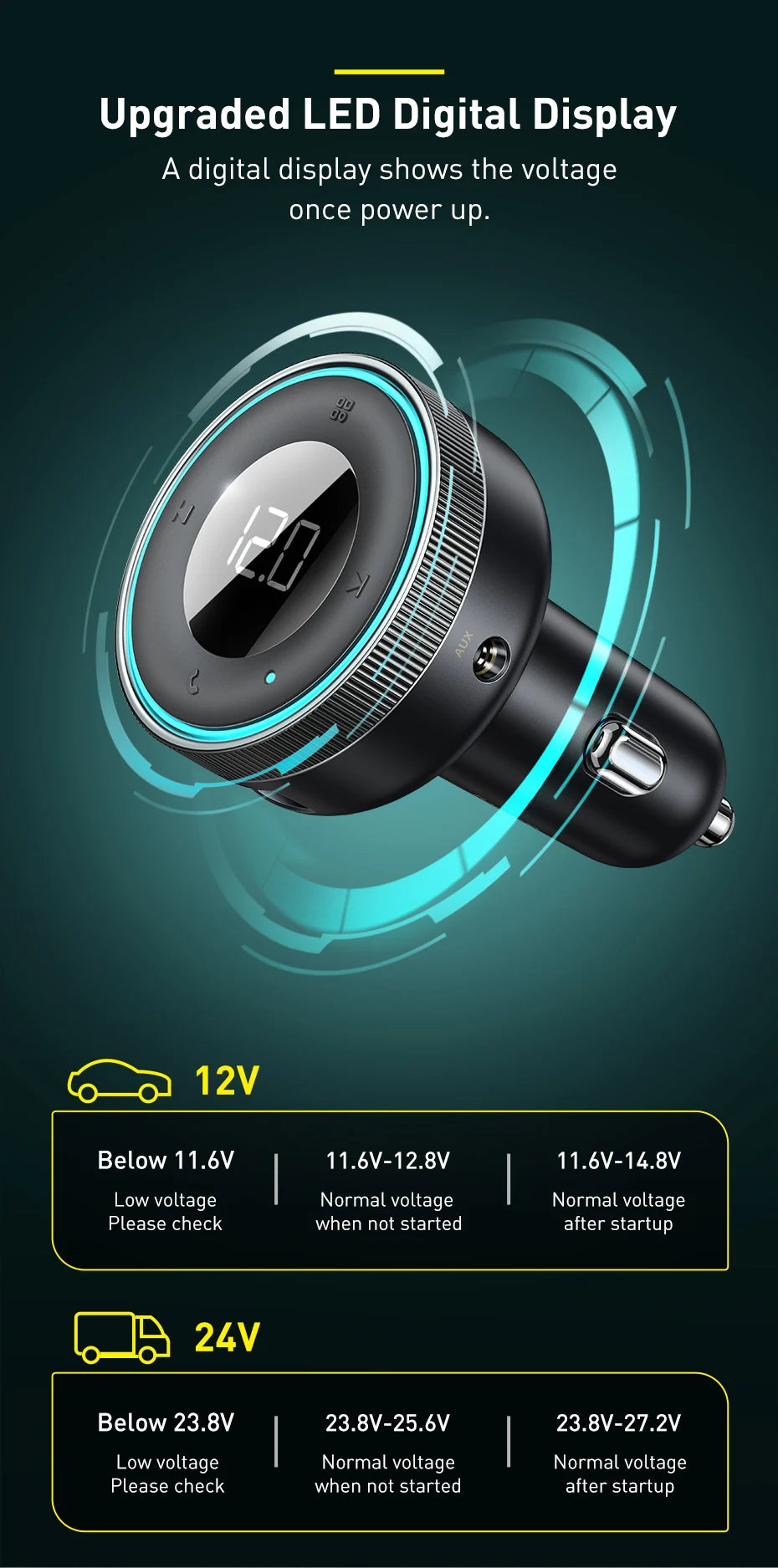 Baseus Car FM Transmitter 5.0 Bluetooth Car Charger Music Adapter 3.4A Dual USB MP3 Player Radio Handsfree Audio FM Modulato