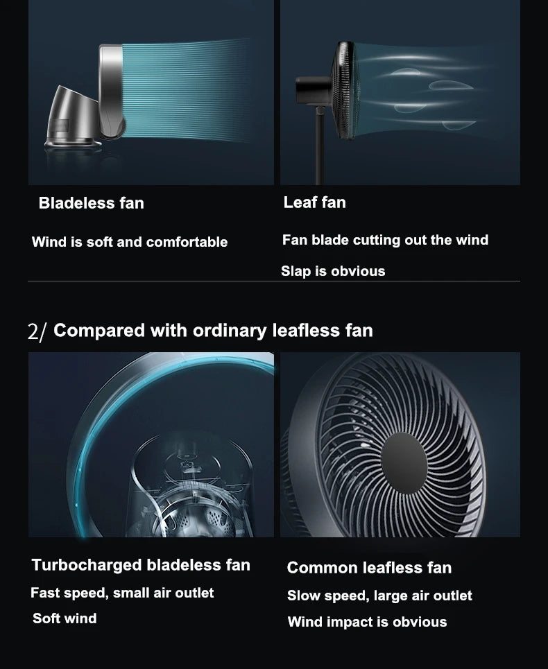 Electric Mute Fan with Remote Controlled Bladeless Powerful Soft Wind Wall Fan for Home Desktop Tower Fan 180 Deg Swinging