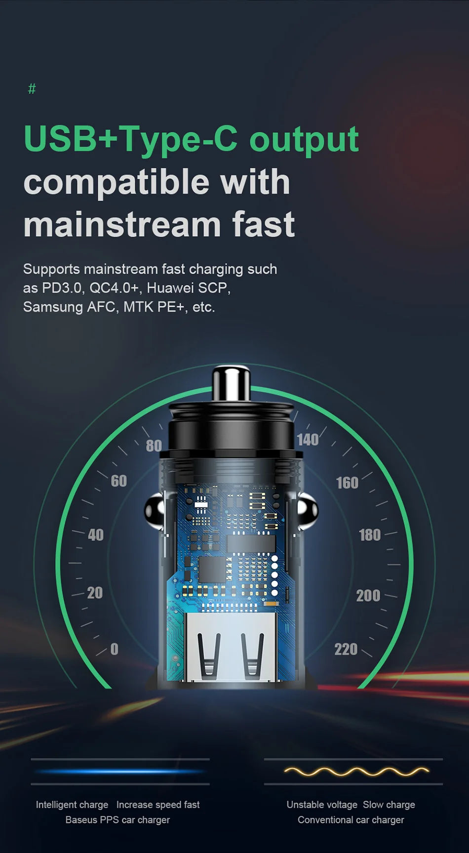 Baseus 30W Car Fast Charger Quick Charge 4.0 3.0 USB Type-C Fast Charging Car Phone Charger For Huawei Xiaomi iPhone 15 14 13 12
