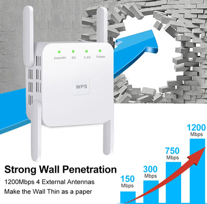 AC1200 WiFi Repeater 1200Mbps 2.4G/5GHz WiFi Repetidor