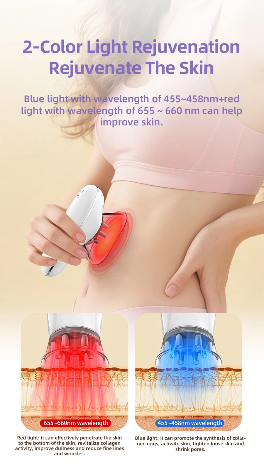 Anti Cellulite Tool and Skin Tightening Device Body Sculpting Massager Cellulite Removal Machine for Face Belly Arms Legs Waist