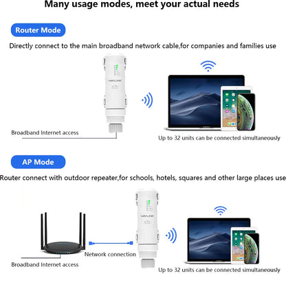 Wavlink High Power 300Mbps Wireless Wifi Repeater Outdoor 2.4G Wireless Wifi Router /Long Range Extender POE High Gain Antennas
