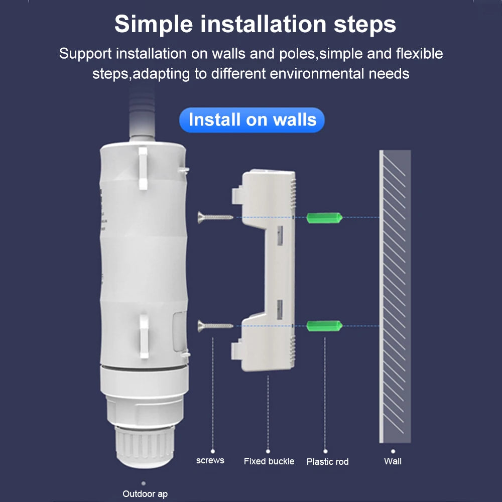 Wavlink High Power AC1200/600/300 Outdoor Wireless WiFi Repeater AP/WiFi Router Dual Dand 2.4G+5Ghz Long Range Extender POE