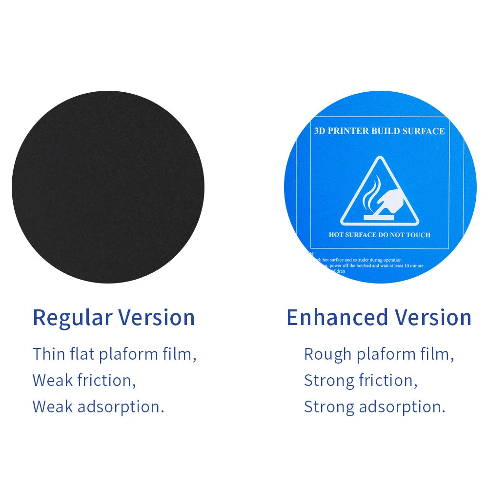 KingRoon Upgraded Coarse Sand Blue Heatbed Sticker For 3D Printer Surface HeatBed 3D Printing Platform Sticker Heat Paper