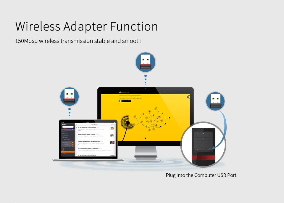 COMFAST RTL8188 Mini USB Wifi Adapter Dongle 150Mbps 802.11b/g/n Adaptador Wi Fi Emitter Receiver Network Card Antena Para PC