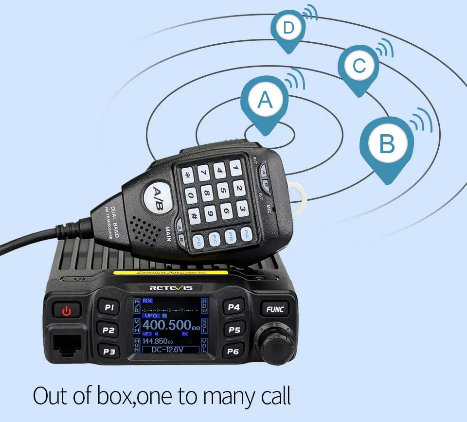 Retevis RT95 Mobile Ham Radio Two-way Car Radio VHF UHF Dual Band Mobile Radio Station Transceiver Base Station for Camping