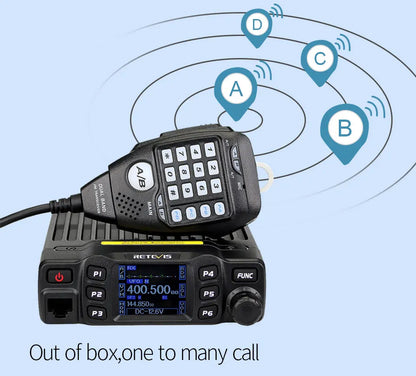 Retevis RT95 Mobile Ham Radio Two-way Car Radio VHF UHF Dual Band Mobile Radio Station Transceiver Base Station for Camping