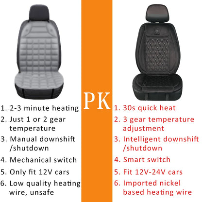 12/24V Heated Car Seat Cover Electric Car Seat Heating Pad Warm Winter Heated Seats Cushion Universal Automobile Seat Covers