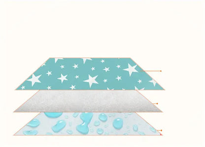 Baby Changing Mat Portable Foldable Infant Newborn Washable Waterproof Mattress Children Game Floor Mats Nursing Pad Diaper Pad
