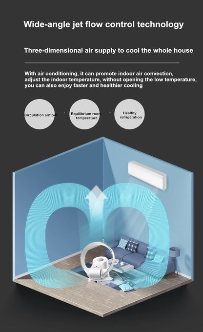 Electric Mute Fan with Remote Controlled Bladeless Powerful Soft Wind Wall Fan for Home Desktop Tower Fan 180 Deg Swinging