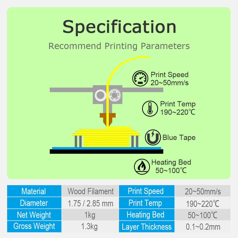 Pla Wood Filament 3D Printer Wooden Plastic 1.75Mm 1Kg Nature Materials 10M 100G Sample