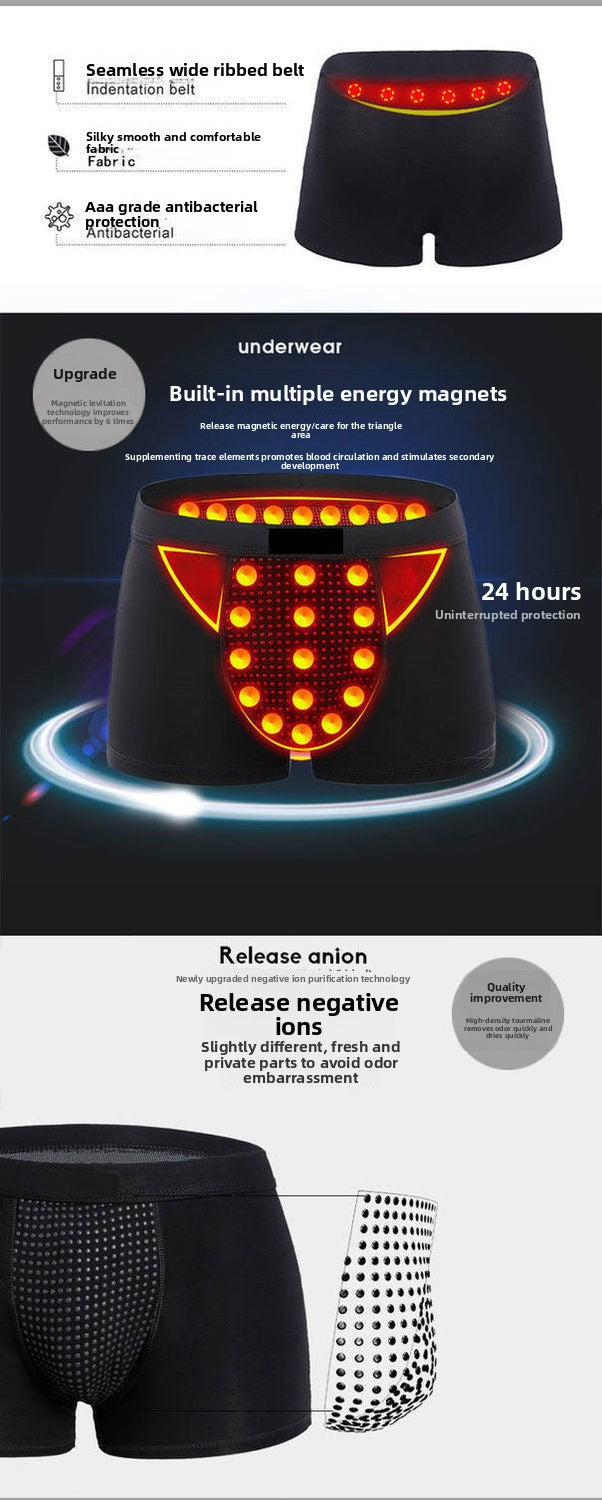 2026 Men Magnetic Therapy Boxer Briefs Breathable Comfortable Underwear with 22 Health Magnets for Blood Circulation L-6XL Size