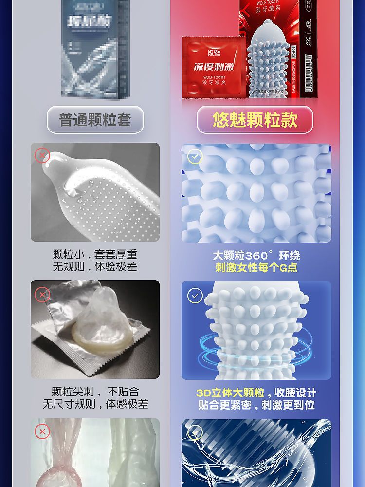 5D Dotted Condoms with Mustache Ribbed G Point Latex Ultra Thin Condom Orgasm Contraceptives Stimulate Vaginal Adults Sex Toys