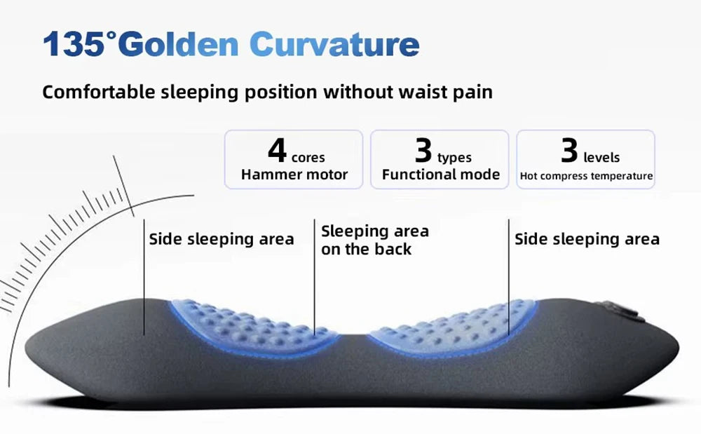 NEW 3-in-1 Back Massager Heat Vibration for Back Pain Relief Herniated Disc Stretch Support Traction Lower Back Massage Pillow