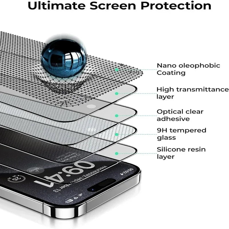 3Pcs Oleophobic Coating Dust Free Installation Screen Protector for IPhone 13 14 11 12 15 16 Pro Max 15 Plus XR 17 Matte Glass